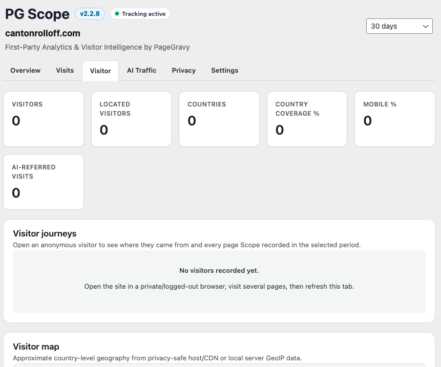 PG Scope Visitors screen connecting multiple page views and visits from the same anonymous website visitor.
